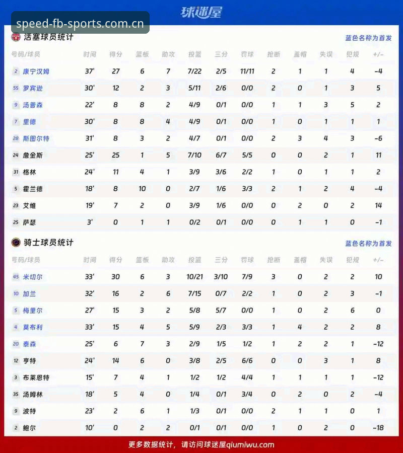 CN区时光矩册安卓客户端安装教程 登贝莱法国队生涯数据分析指南——从58场7球到世界杯核心的转型观察
