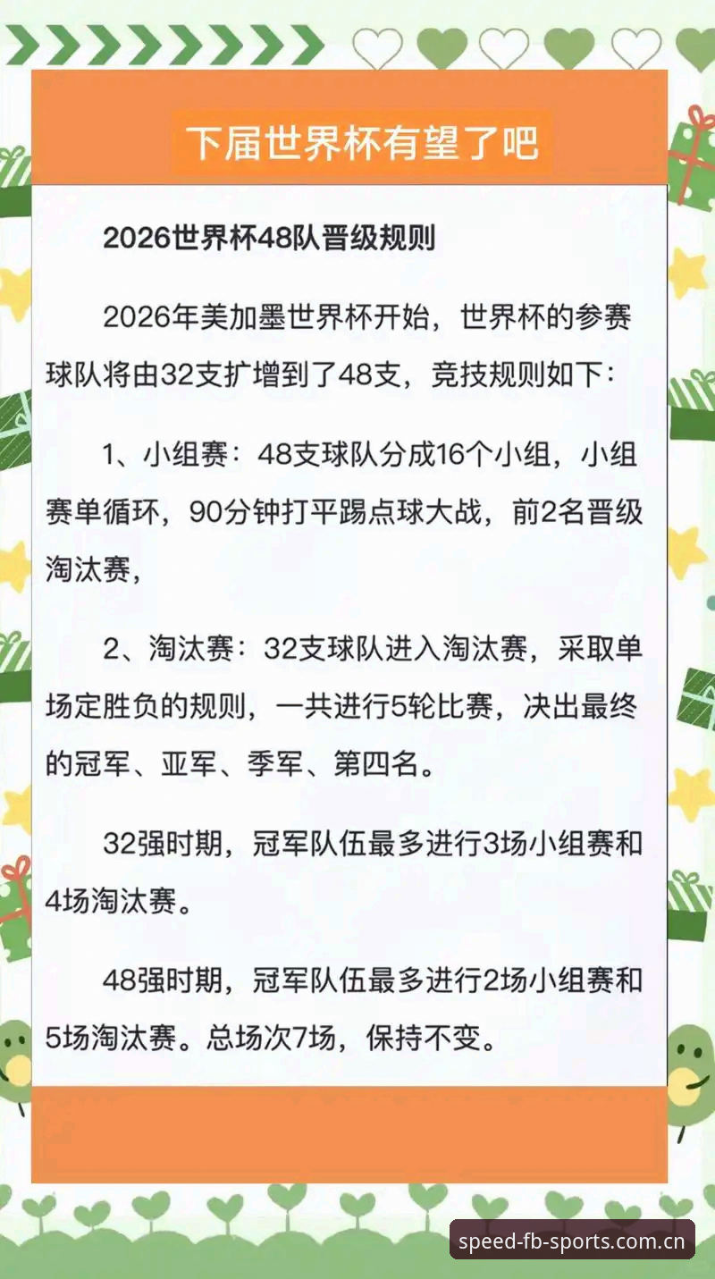 看懂世界杯新规，FB体育平台观赛必备知识