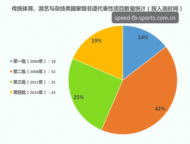 CN区时光矩册安卓客户端2026最新版本 FB体育平台数据资讯获取指南:从入门到精通的完整方案